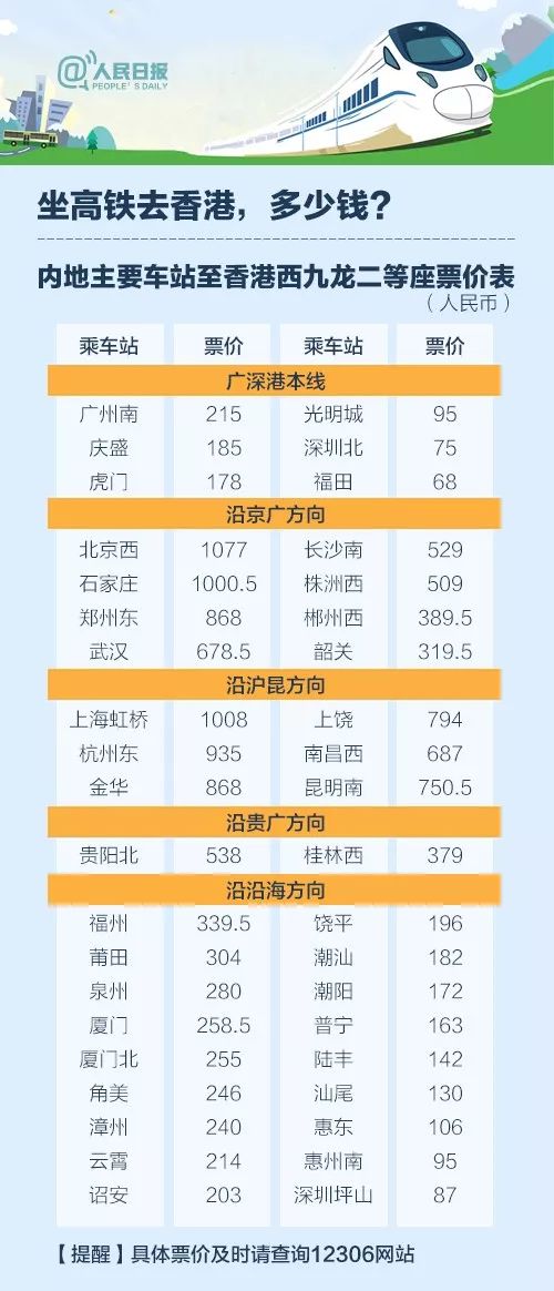 直通港澳台最新一期-港澳台直通车最新资讯