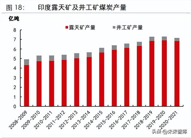 人才招聘 第84页