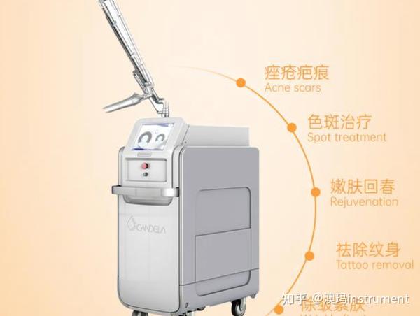 最新祛斑仪器｜全新祛斑神器