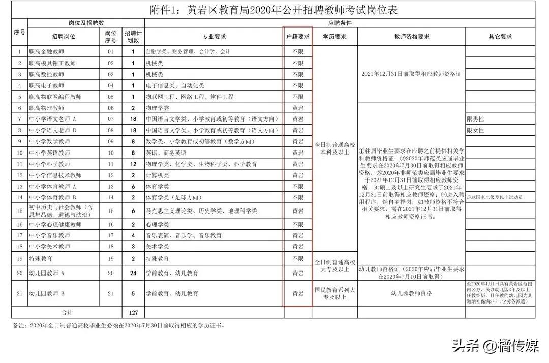 2024年12月22日 第3页