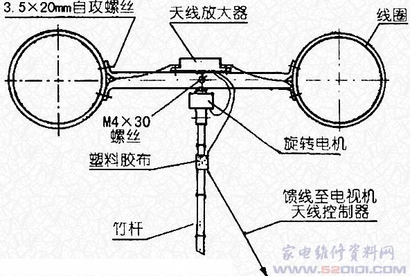 最新自制电视天线2017-2017年新款自制电视天线攻略