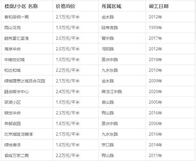 2024年12月 第390页