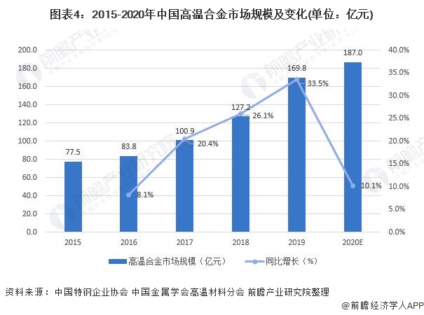 常德水产市场最新鱼价：常德水产市场鱼价速览