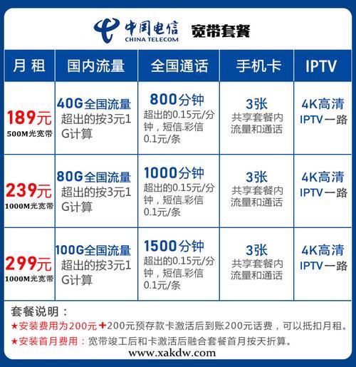 电信宽带最新资费2017，2017年电信宽带最新收费标准