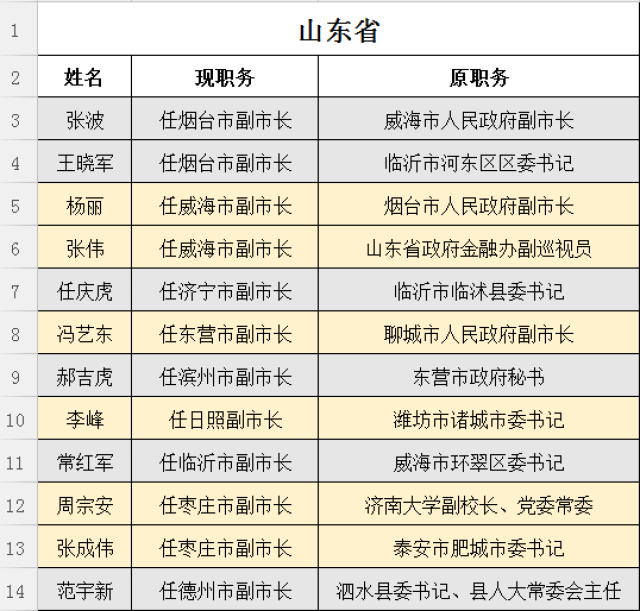 2024年12月25日 第60页