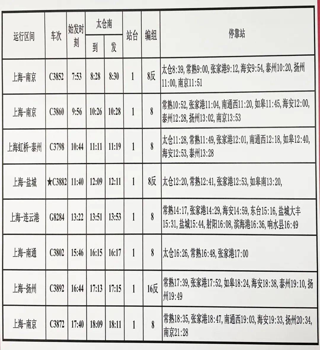 太仓217最新时刻表，太仓217列车时刻速览