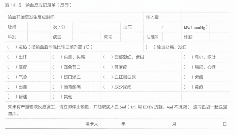 最新护士输血记录模板｜全新护士血液输注记录表格模板