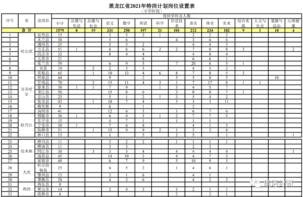 太原库管招聘最新信息，太原仓库管理员职位招聘资讯