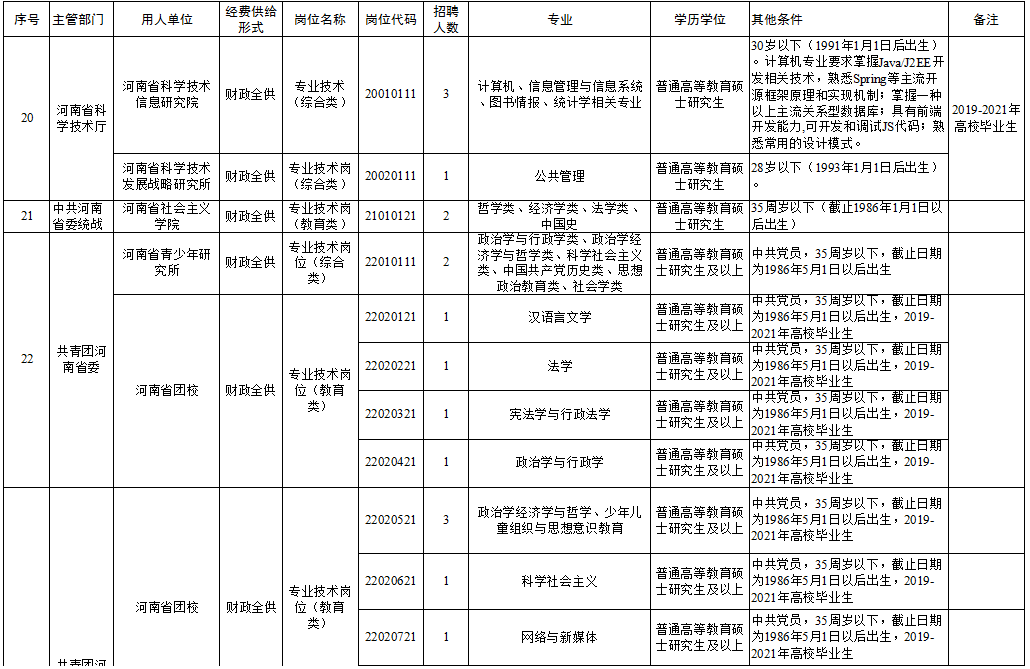 周至司机最新招聘信息，周至司机职位招募中