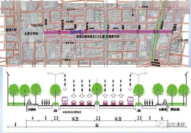 迎泽大街东延最新决策，东延进展：迎泽大街决策揭晓