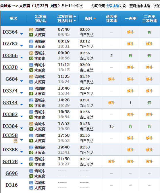 敦煌火车站时刻表更新资讯