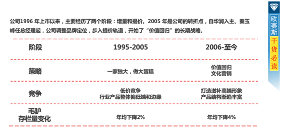 东阿规划最新消息-东阿规划最新动态