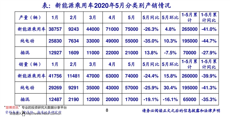 人才招聘 第4页