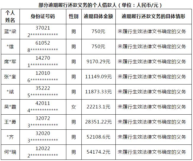 新闻中心 第2页