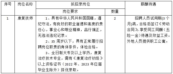 珲春市最新招聘信息-珲春市招聘资讯速递