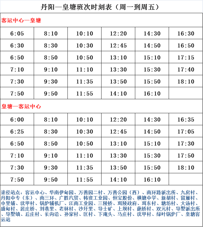 一见不钟情