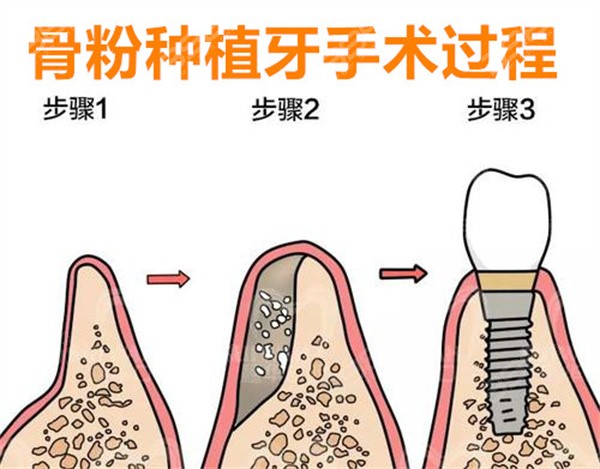 落笔映浮华