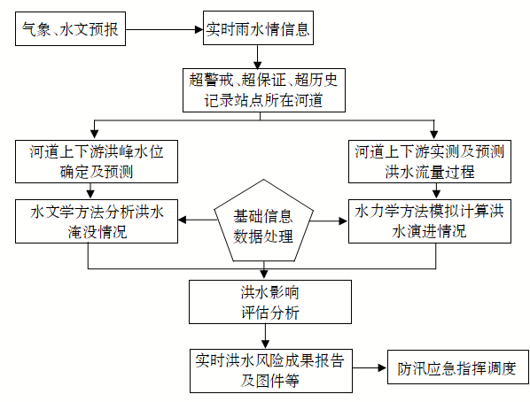 产品中心 第62页