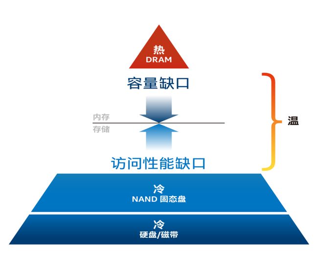 嘉善现推个人住宅租赁信息