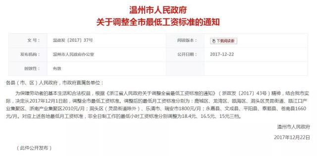 2017杭州最低工资标准全解析