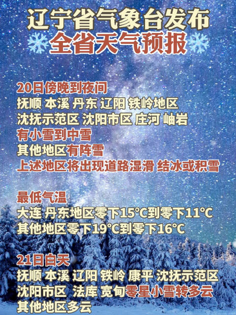 最新辽宁气象预警信息发布