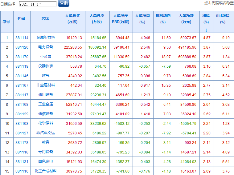 武汉钢铁电力最新动态