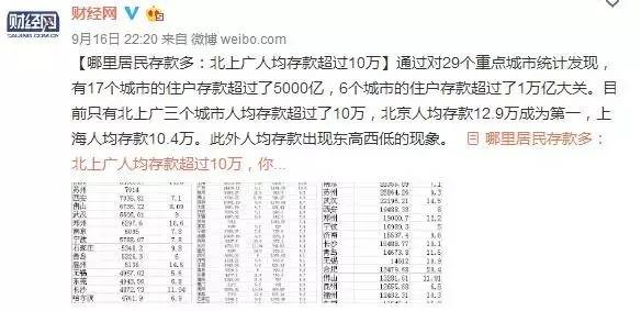 最新央行存款统计公布