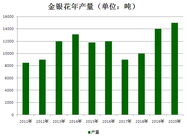 产品中心 第33页