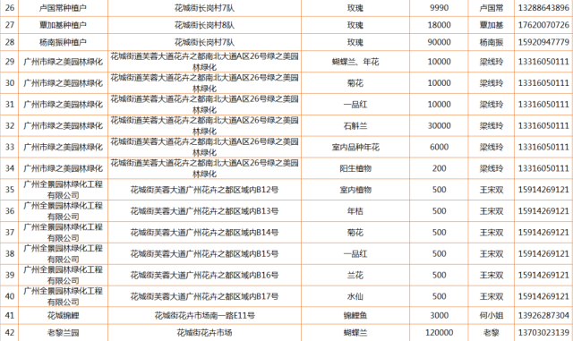 关于我们 第45页