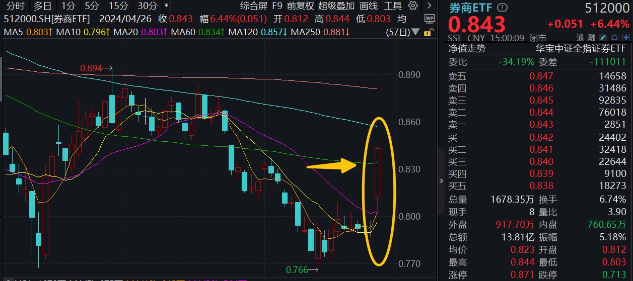 璀璨金漕，时光画卷——最新时刻表图赏鉴