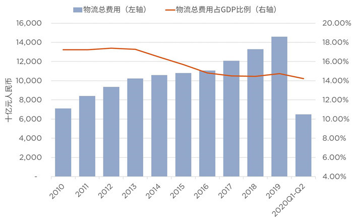 房产市场最新趋势展望：美好未来，活力盎然