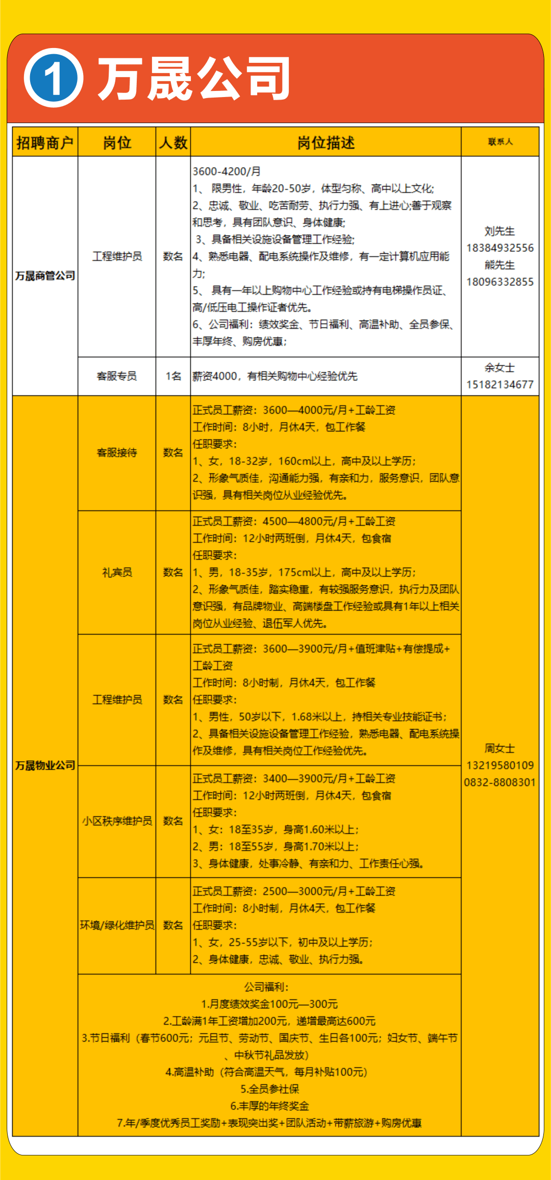 2025年1月6日 第22页