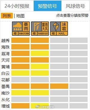 风暴情报速递，守护家园的晴雨表