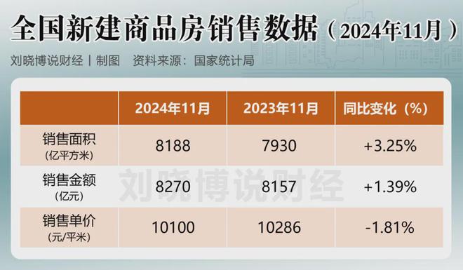 梅州楼市看涨，最新房价动态喜人解读