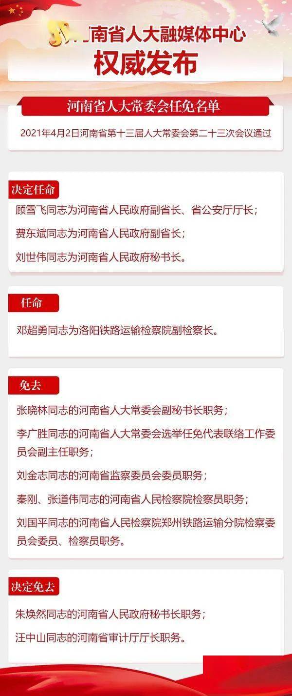 河南最新人事变动揭晓