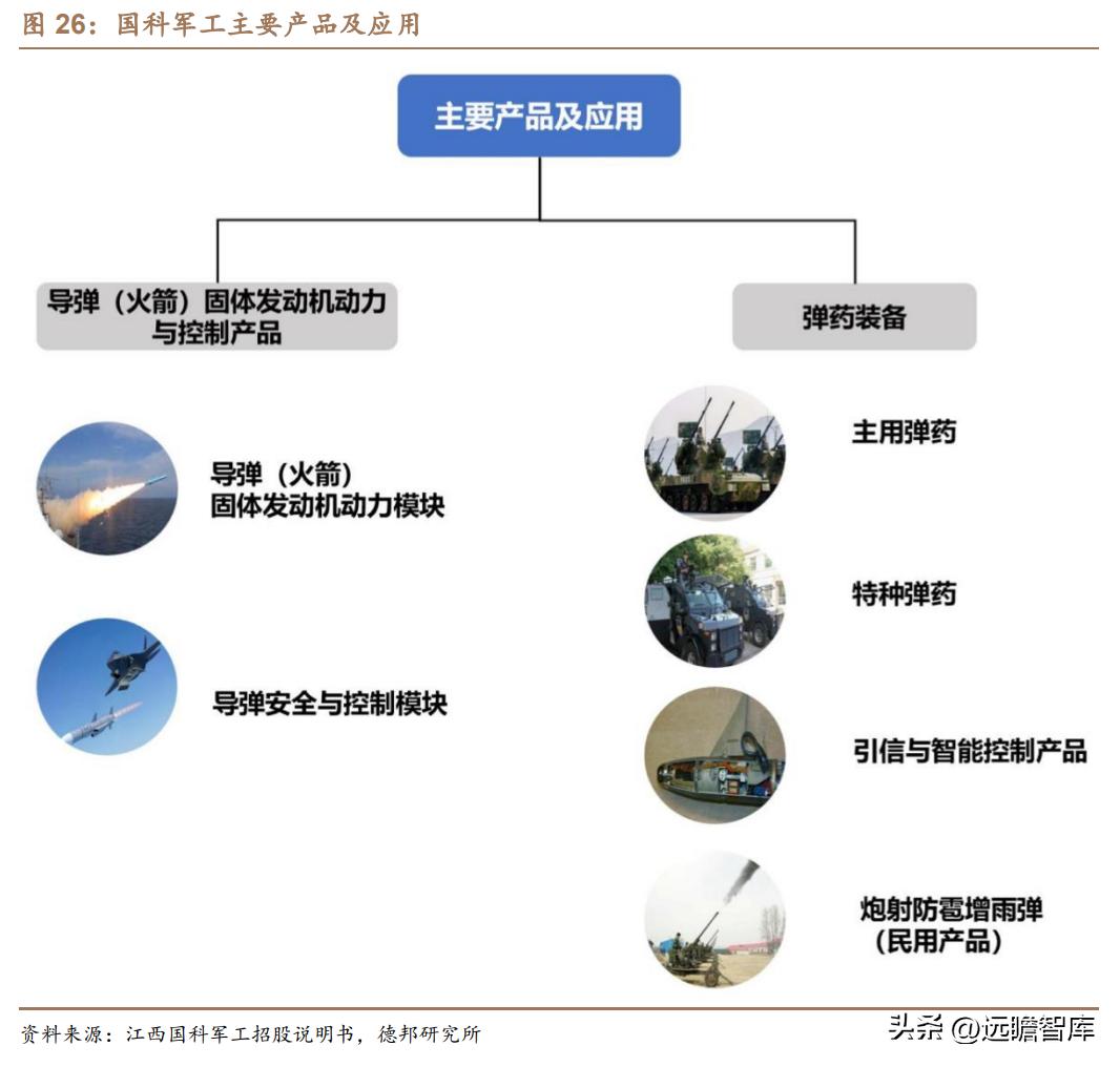 泰豪科技资讯速递