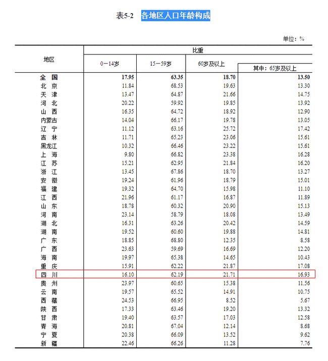 丽江“惊心毁容案”最新调查进展披露