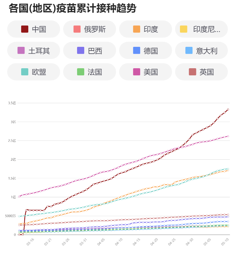 实时追踪：今日国际原油市场最新价格动态速览