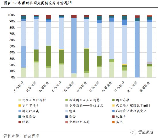 最新揭晓：农商银行多元化理财产品大盘点